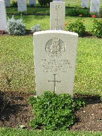 Heliopolis War Cemetery - Baziri Yoyawe, 